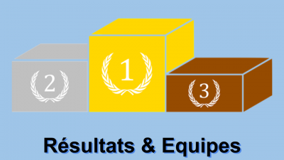 Resultats